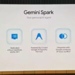 vGoogle Gemini Spark लॉन्च, अब एआई खुद करेगा आपके डिजिटल काम